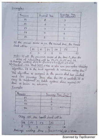 Apsu Threading Services Menu process management: process and threads, types of threads, process ...
