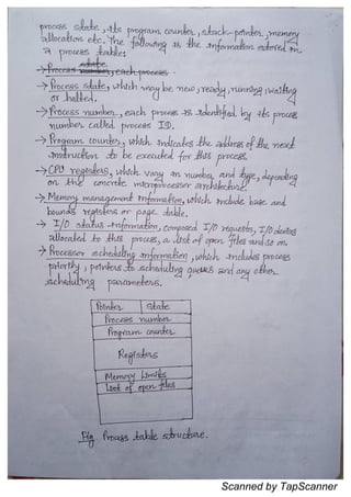 Apsu Threading Services Menu process management: process and threads, types of threads, process ...