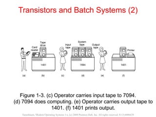 Transistors and Batch Systems (2)
Figure 1-3. (c) Operator carries input tape to 7094.
(d) 7094 does computing. (e) Operator carries output tape to
1401. (f) 1401 prints output.
Tanenbaum, Modern Operating Systems 3 e, (c) 2008 Prentice-Hall, Inc. All rights reserved. 0-13-6006639
 