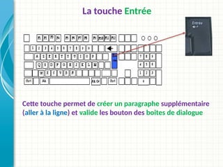 La touche Entrée
Cette touche permet de créer un paragraphe supplémentaire
(aller à la ligne) et valide les bouton des boites de dialogue
 