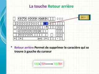 La touche Retour arrière
 Retour arrière Permet de supprimer le caractère qui se
trouve à gauche du curseur
 