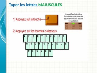 Taper les lettres MAJUSCULES
 