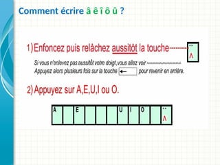 Comment écrire â ê î ô û ?
 