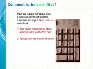 Comment écrire en chiffres?
 