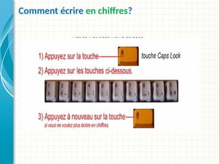 Comment écrire en chiffres?
 