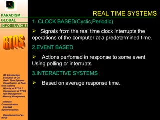 REAL TIME SYSTEMS 1. CLOCK BASED(Cyclic,Periodic) Signals from the real time clock interrupts the  operations of the computer at a predetermined time. 2.EVENT BASED Actions perfomed in response to some event Using polling or interrupts 3.INTERACTIVE SYSTEMS Based on average response time. 