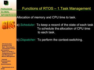 Functions of RTOS – 1.Task Management Allocation of memory and CPU time to task. a)  Scheduler:   To keep a record of the state of each task   To schedule the allocation of CPU time  to each task. b)  Dispatcher:   To perform the context-switching.  