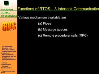 Various mechanism available are   (a) Pipes   (b) Message queues (c) Remote procedural calls (RPC) Functions of RTOS – 3.Intertask Communication 