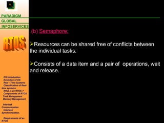 (b)  Semaphore: Resources can be shared free of conflicts between the individual tasks. Consists of a data item and a pair of  operations, wait and release. 
