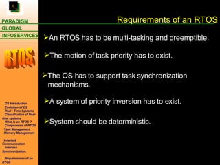 Requirements of an RTOS An RTOS has to be multi-tasking and preemptible. The motion of task priority has to exist. The OS has to support task synchronization mechanisms. A system of priority inversion has to exist. System should be deterministic. 