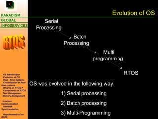 Evolution of OS  OS was evolved in the following way:   1) Serial processing   2) Batch processing   3) Multi-Programming Serial  Processing  RTOS Batch Processing  Multi programming  