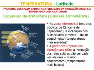 TEMPERATURA - Latitude
FACTORES QUE FAZEM VARIAR A INTENSIDADE DA RADIAÇÃO SOLAR E A
                TEMPERATURA COM A LATITUDE:

Espessura da atmosfera (a massa atmosférica)

                              • Na zona intertropical (entre os 
                              trópicos de Câncer e de 
                              Capricórnio), a inclinação dos 
                              raios solares é menor – maior 
                              aquecimento (temperaturas 
                              mais elevadas)
                              • A partir dos trópicos em 
                              direcção aos pólos a inclinação 
                              dos raios solares vão ser cada 
                              vez maiores – menor 
                              aquecimento (temperaturas 
                              mais baixas)
 