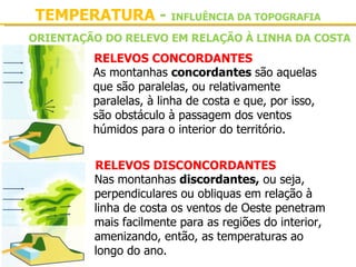 TEMPERATURA - INFLUÊNCIA DA TOPOGRAFIA
ORIENTAÇÃO DO RELEVO EM RELAÇÃO À LINHA DA COSTA
         RELEVOS CONCORDANTES
         As montanhas concordantes são aquelas 
         que são paralelas, ou relativamente 
         paralelas, à linha de costa e que, por isso, 
         são obstáculo à passagem dos ventos 
         húmidos para o interior do território.


         RELEVOS DISCONCORDANTES
         Nas montanhas discordantes, ou seja, 
         perpendiculares ou obliquas em relação à 
         linha de costa os ventos de Oeste penetram 
         mais facilmente para as regiões do interior, 
         amenizando, então, as temperaturas ao 
         longo do ano.
 