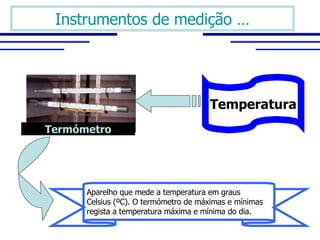 Instrumentos de medição … Termómetro Temperatura Aparelho que mede a temperatura em graus  Celsius (ºC). O termómetro de máximas e mínimas  regista a temperatura máxima e mínima do dia. 