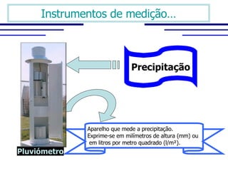 Instrumentos de medição… Pluviómetro Precipitação Aparelho que mede a precipitação.  Exprime-se em milímetros de altura (mm) ou em litros por metro quadrado (l/m ²). 