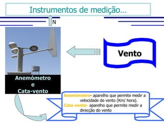 Instrumentos de medição… Anemómetro e Cata-vento Vento Anemómetro - aparelho que permite medir a velocidade do vento (Km/ hora). Cata-vento-  aparelho que permite medir a direcção do vento N 