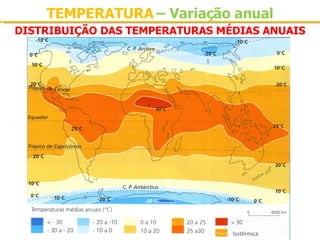 TEMPERATURA  –   Variação anual DISTRIBUIÇÃO DAS TEMPERATURAS MÉDIAS ANUAIS 