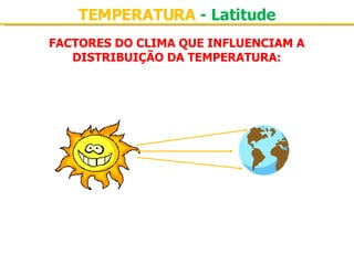 TEMPERATURA  - Latitude FACTORES DO CLIMA QUE INFLUENCIAM A DISTRIBUIÇÃO DA TEMPERATURA: 