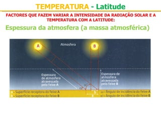 FACTORES QUE FAZEM VARIAR A INTENSIDADE DA RADIAÇÃO SOLAR E A TEMPERATURA COM A LATITUDE: Espessura da atmosfera (a massa atmosférica) TEMPERATURA  - Latitude 