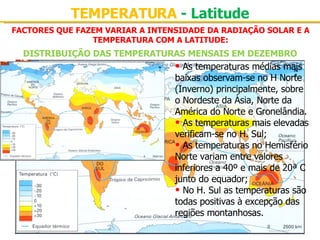 FACTORES QUE FAZEM VARIAR A INTENSIDADE DA RADIAÇÃO SOLAR E A TEMPERATURA COM A LATITUDE: TEMPERATURA  - Latitude DISTRIBUIÇÃO DAS TEMPERATURAS MENSAIS EM DEZEMBRO As temperaturas médias mais baixas observam-se no H Norte (Inverno) principalmente, sobre o Nordeste da Ásia, Norte da América do Norte e Gronelândia. As temperaturas mais elevadas verificam-se no H. Sul; As temperaturas no Hemisfério Norte variam entre valores inferiores a 40º e mais de 20ª C junto do equador; No H. Sul as temperaturas são todas positivas à excepção das regiões montanhosas. 