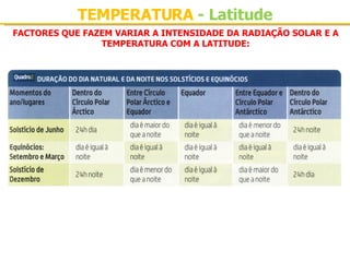 FACTORES QUE FAZEM VARIAR A INTENSIDADE DA RADIAÇÃO SOLAR E A TEMPERATURA COM A LATITUDE: TEMPERATURA  - Latitude 