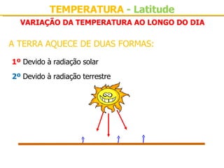 VARIAÇÃO DA TEMPERATURA AO LONGO DO DIA A TERRA AQUECE DE DUAS FORMAS: 1º   Devido à radiação solar  2º  Devido à radiação terrestre TEMPERATURA  - Latitude 