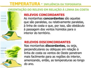 TEMPERATURA  -   INFLUÊNCIA DA TOPOGRAFIA RELEVOS CONCORDANTES ORIENTAÇÃO DO RELEVO EM RELAÇÃO À LINHA DA COSTA As montanhas  concordantes  são aquelas que são paralelas, ou relativamente paralelas, à linha de costa e que, por isso, são obstáculo à passagem dos ventos húmidos para o interior do território. RELEVOS DISCONCORDANTES Nas montanhas  discordantes,  ou seja, perpendiculares ou obliquas em relação à linha de costa os ventos de Oeste penetram mais facilmente para as regiões do interior, amenizando, então, as temperaturas ao longo do ano. 