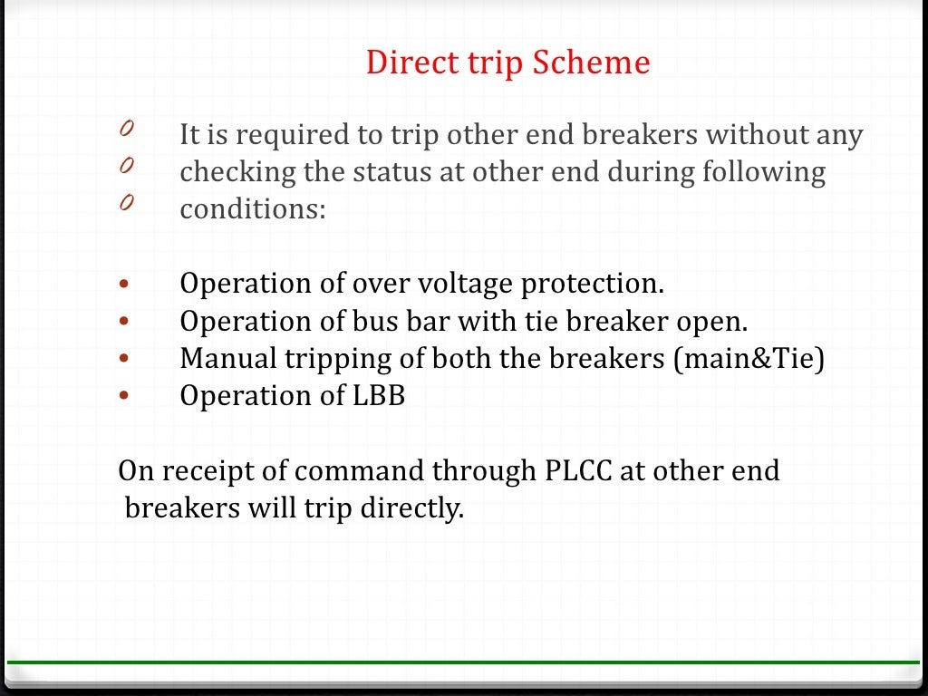 protection of transmission lines[distance relay protection scheme]