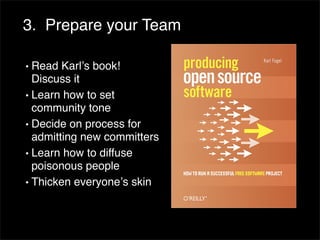 Os Fitzpatrick Sussman Wiifm