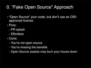 Os Fitzpatrick Sussman Wiifm