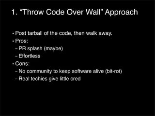 Os Fitzpatrick Sussman Wiifm