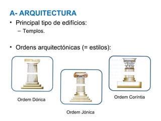 A- ARQUITECTURA Principal tipo de edifícios: Templos. Ordens arquitectónicas (= estilos): Ordem Dórica Ordem Jónica Ordem Coríntia 