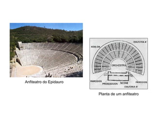 Anfiteatro do Epidauro Planta de um anfiteatro 