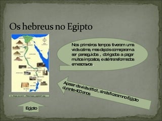 Egipto Nos primeiros tempos tiveram uma vida calma, mas depois começaram a ser perseguidos , obrigados a pagar muitos impostos, e até transformados em escravos  . Apesar da vida difícil, ainda ficaram no Egipto durante 400 anos. in, blogs.ya.com/.../files/mapa_egipto01.jpg 