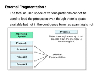 External Fragmentation :
The total unused space of various partitions cannot be
used to load the processes even though there is space
available but not in the contiguous form (as spanning is not
allowed).
 