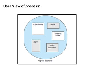 User View of process:
 