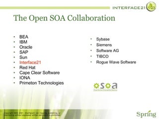 The Open SOA Collaboration BEA IBM Oracle SAP Sun Interface21 Red Hat Cape Clear Software IONA Primeton Technologies Sybase Siemens Software AG TIBCO Rogue Wave Software 