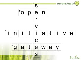 o p e n s r v i c e s t a g w a y a t i v e t i n i 1 1 2 3 