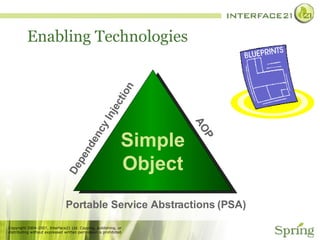 Enabling Technologies Simple Object Simple Object Dependency Injection AOP Portable Service Abstractions (PSA) 