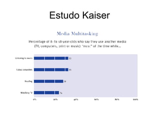 Estudo Kaiser 