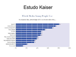 Estudo Kaiser 