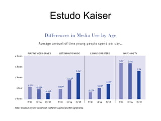 Estudo Kaiser 