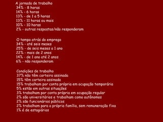 Os Jovens No Mercado De Trabalho