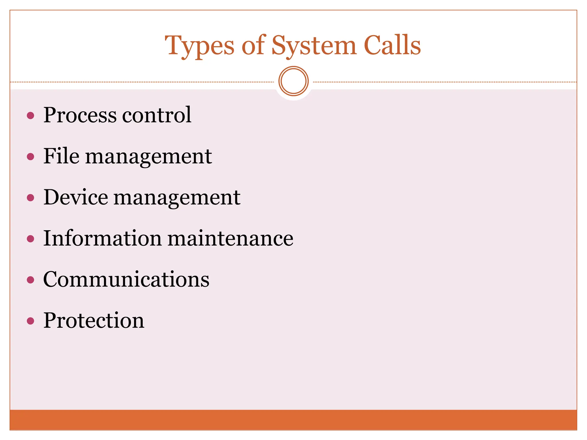 Types of System Calls
 Process control
 File management
 Device management
 Information maintenance
 Communications
 Protection
 