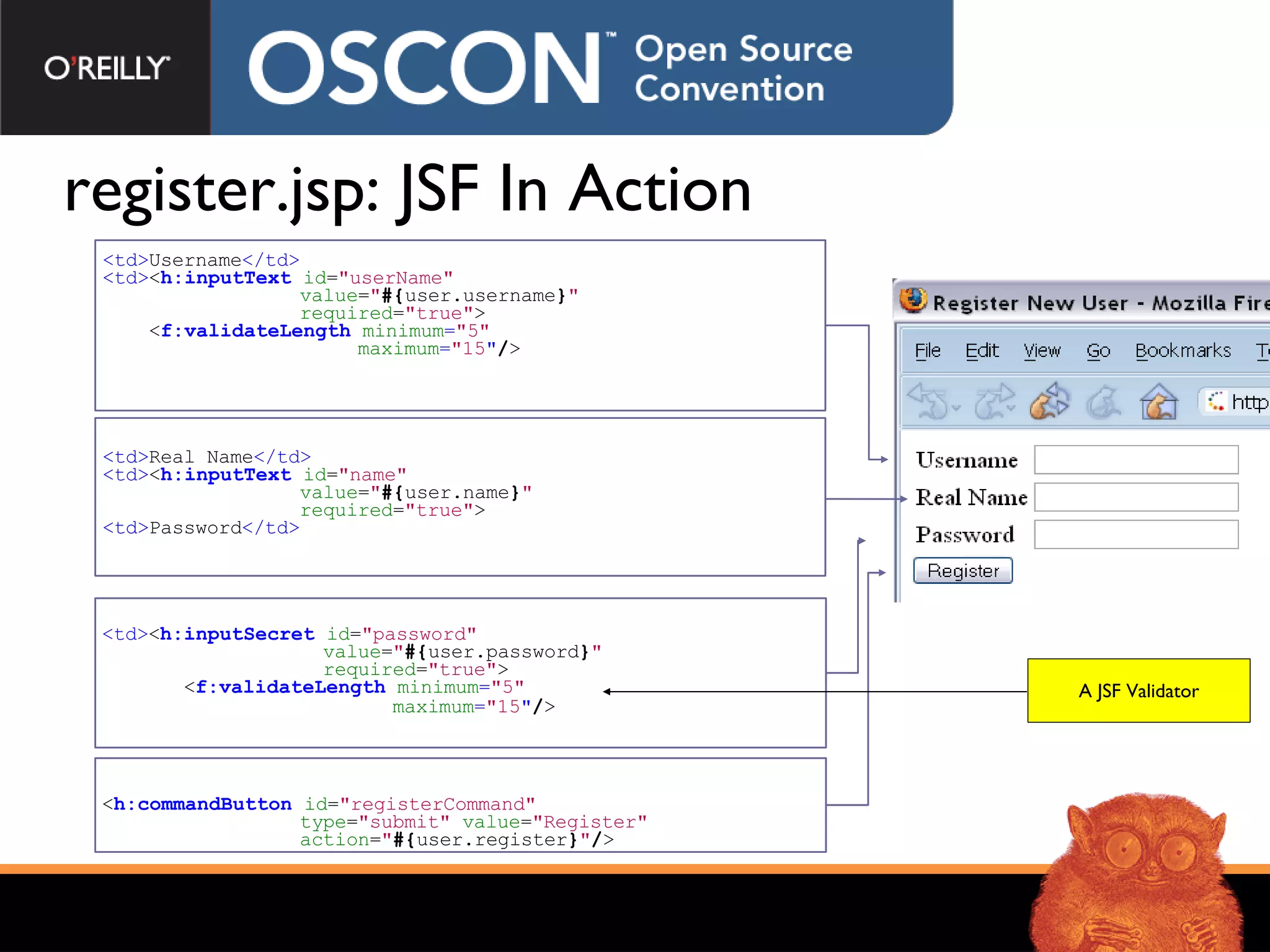 register.jsp: JSF In Action <td> Username </td> <td> < h:inputText   id = &quot;userName&quot;   value = &quot; #{ user.username } &quot;   required = &quot;true&quot; > < f:validateLength   minimum = &quot;5&quot;   maximum = &quot;15 &quot; / > <td> Real Name </td> <td> < h:inputText   id = &quot;name&quot;   value = &quot; #{ user.name } &quot;   required = &quot;true&quot; > <td> Password </td> <td> < h:inputSecret   id = &quot;password&quot;   value = &quot; #{ user.password } &quot;   required = &quot;true&quot; > < f:validateLength   minimum = &quot;5&quot;   maximum = &quot;15 &quot; / >    < h:commandButton   id = &quot;registerCommand&quot;   type = &quot;submit&quot;   value = &quot;Register&quot;   action = &quot; #{ user.register } &quot; / > A JSF Validator 