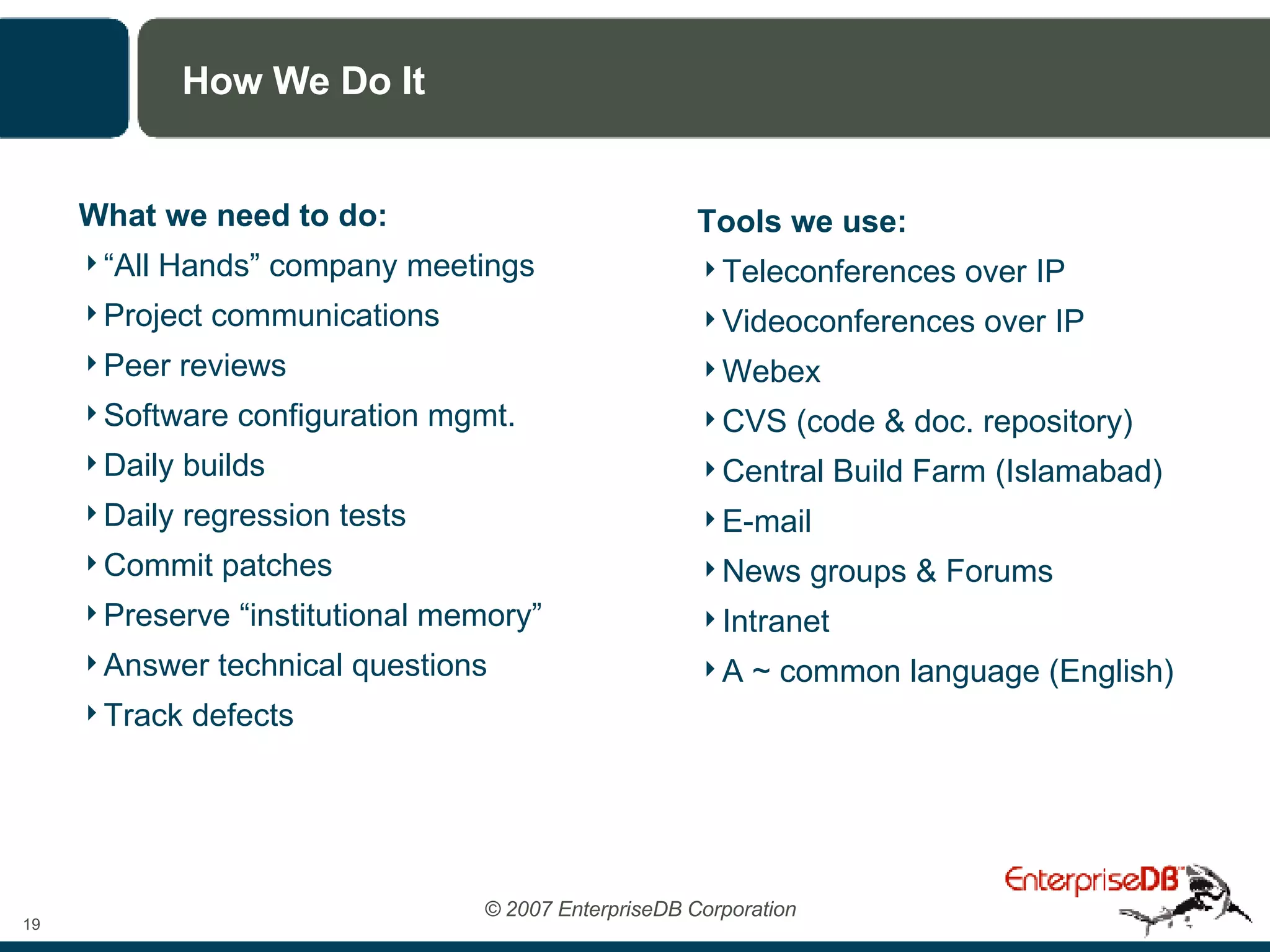 How We Do It Tools we use: Teleconferences over IP Videoconferences over IP Webex CVS (code & doc. repository) Central Build Farm (Islamabad) E-mail News groups & Forums Intranet A ~ common language (English) What we need to do: “ All Hands” company meetings Project communications Peer reviews Software configuration mgmt. Daily builds Daily regression tests Commit patches Preserve “institutional memory” Answer technical questions Track defects 