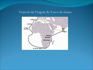 Trajecto da Viagem de Vasco da Gama 
