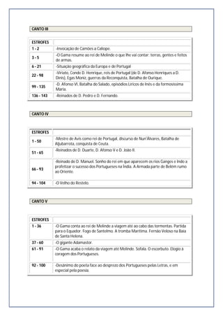 CANTO III
ESTROFES
1 - 2 -Invocação de Camões a Calíope.
3 - 5
-O Gama resume ao rei de Melinde o que lhe vai contar: terras, gentes e feitos
de armas.
6 - 21 -Situação geográfica da Europa e de Portugal
22 - 98
-Viriato, Conde D. Henrique, reis de Portugal (de D. Afonso Henriques a D.
Dinis), Egas Moniz, guerras da Reconquista, Batalha de Ourique.
99 - 135
-D. Afonso VI, Batalha do Salado, episódios Líricos de Inês e da formosíssima
Maria.
136 - 143 -Reinados de D. Pedro e D. Fernando.
CANTO IV
ESTROFES
1 - 50
-Mestre de Avis como rei de Portugal, discurso de Nun'Álvares, Batalha de
Aljubarrota, conquista de Ceuta.
51 - 65
-Reinados de D. Duarte, D. Afonso V e D. João II.
66 - 93
-Reinado de D. Manuel. Sonho do rei em que aparecem os rios Ganges e Indo a
profetizar o sucesso dos Portugueses na Índia. A Armada parte de Belém rumo
ao Oriente.
94 - 104 -O Velho do Restelo.
CANTO V
ESTROFES
1 - 36 -O Gama conta ao rei de Melinde a viagem até ao cabo das tormentas. Partida
para o Equador. Fogo de Santelmo. A tromba Marítima. Fernão Veloso na Baía
de Santa Helena.
37 - 60 -O gigante Adamastor.
61 - 91 -O Gama acaba o relato da viagem até Melinde. Sofala. O escorbuto. Elogio à
coragem dos Portugueses.
92 - 100 -Desânimo do poeta face ao desprezo dos Portugueses pelas Letras, e em
especial pela poesia.
 