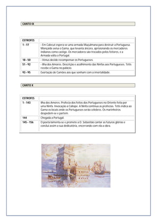 CANTO IX
ESTROFES
1 - 17 - Em Calecut espera-se uma armada Muçulmana para destruir a Portuguesa.
Monçaide avisa o Gama, que levanta âncora, aprisionando os mercadores
indianos como castigo. Os mercadores são trocados pelos feitores, e a
Armada volta a Portugal.
18 - 50 - Vénus decide recompensar os Portugueses.
51 - 92 - Ilha dos Amores. Descrição e acolhimento das Ninfas aos Portugueses. Tétis
recebe o Gama no palácio.
93 - 95 Exortação de Camões aos que sonham com a imortalidade.
CANTO X
ESTROFES
1 - 143 Ilha dos Amores. Profecia dos feitos dos Portugueses no Oriente feita por
uma Ninfa. Invocação a Calíope. A Ninfa continua as profecias. Tétis indica ao
Gama os locais onde os Portugueses serão célebres. Os marinheiros
despedem-se e partem.
144 Chegada a Portugal.
145 - 156 O poeta lamenta-se e promete a D. Sebastião cantar as futuras glórias e
conclui assim a sua dedicatória, encerrando com ela a obra.
 