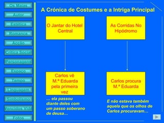 O Jantar do Hotel  Central Carlos vê  M.ª Eduarda pela primeira  vez   As Corridas No Hipódromo Carlos procura M.ª Eduarda …  ela passou diante deles com um passo soberano de deusa… E não estava também aquela que os olhos de Carlos procuravam… A Crónica de Costumes e a Intriga Principal 
